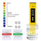 Tipo LCD tester della penna del pHmetro di Protable Digital di pH per il vino/urina dell'acqua di Driking della prova