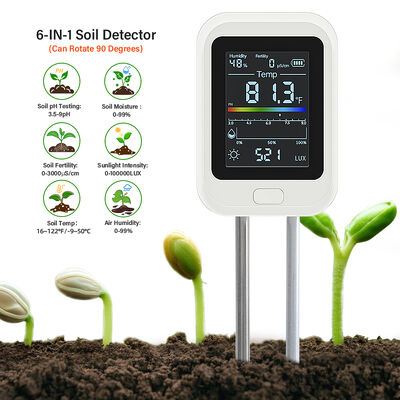 Tester del suolo 6-in-1 con display LED Ricaricabile USB Type-C e schermo LCD ruotabile per giardinaggio e agricoltura