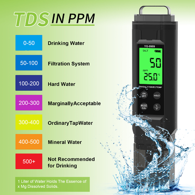 YIERYI YG-9909 Tester digitale 5 in 1 per la qualità dell'acqua Tester di pH ad alta precisione per giardini agricoli