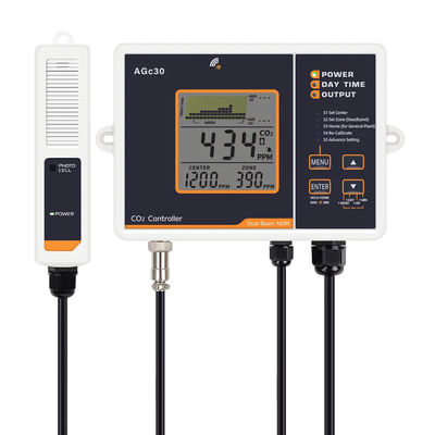 Controllatore di CO2 a doppio fascio ABS con display del grafico di tendenza