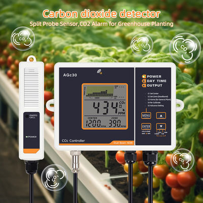 Controllatore di CO2 a doppio fascio ABS con display del grafico di tendenza