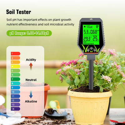 Kit di test del suolo 6 in 1 Umidità/pH/Fertilità/Luce solare/EC/Temp Meter per giardini, aziende agricole e piante d'interno