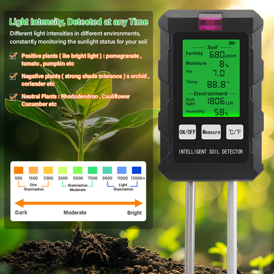 THE01879 Il tuo strumento perfetto per il giardinaggio e la cura delle piante