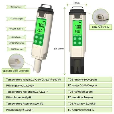 Tester Pen per TDS EC TEMP per la qualità dell'acqua con display retroilluminato