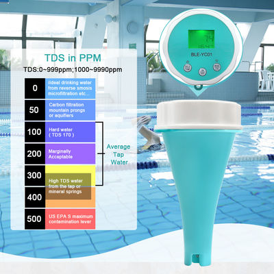 Analisatore digitale dell'acqua multiparametro pH/EC/TDS/CL/ORP/Temp Meter Smart 6 in 1 per la qualità dell'acqua in piscina