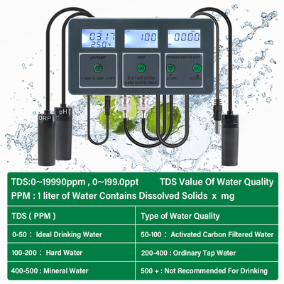 Misuratore di PH wireless intelligente WiFi Tuya e registratore dati con analizzatore di qualità dell'acqua multiparametrico controllato da app per acquari, piscine e idroponica
