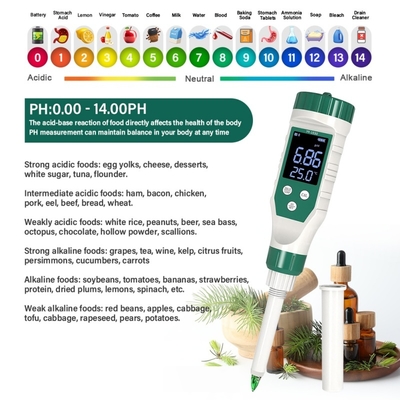 Rilevatore PH Bluetooth Digitale Wireless per Cibo, Carne, Formaggio, Cosmetici, Versatile e Preciso