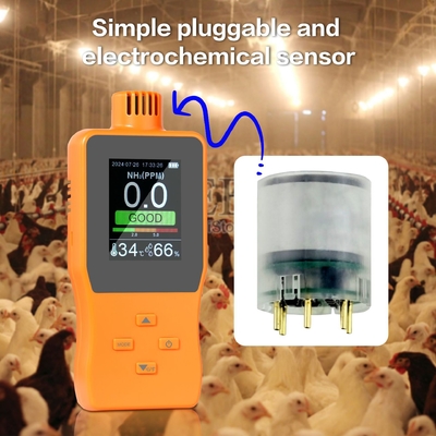 Detettore di monitoraggio della temperatura e dell'umidità del gas di ammoniaca per misurazioni precise