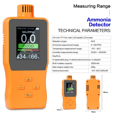 Detettore di monitoraggio della temperatura e dell'umidità del gas di ammoniaca per misurazioni precise