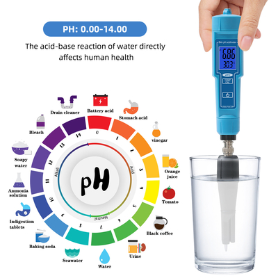 Misuratore di PH a Calibrazione Automatica con Sonda Sostituibile per Idroponica, Terreno, Formaggio, Carne, Laboratorio, Acqua