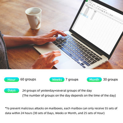 Digital pH Meter with 0-19000us/cm EC Range 0.00-14.00pH Range and 0°-50℃ Temperature Range for Accurate Water Quality Testing