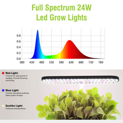 52-Pod Indoor Hydroponic Garden System con Smart Grow Light e irrigazione automatica per la coltivazione di verdure e erbe domestiche