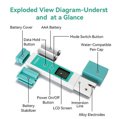 TDS-metro ad alta precisione per sondaggio di acque in lega di titanio durevole con gamma TDS da 0 a 9999 ppm e misurazione del pH multiparametrale