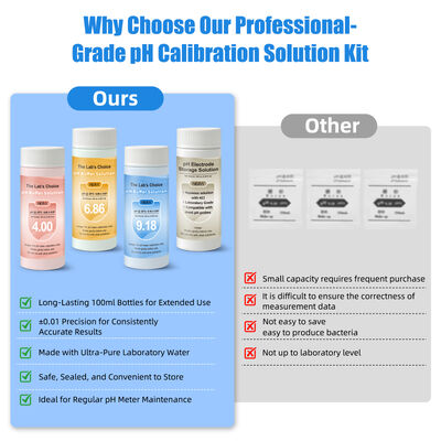 Kit di calibrazione del pH-metro di laboratorio con bicchieri sigillati e a colore a tenuta stagna per test di pH accurati