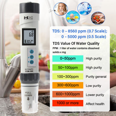 IP-67 Misuratore ORP digitale impermeabile con gamma 0.0-14.0PH e pannello LCD per test accurati della qualità dell'acqua