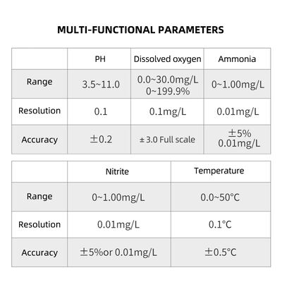 Meditore di qualità dell'acqua multiparametrale digitale AE86061 6 in 1 con compensazione automatica della temperatura e risoluzione di 0,1 mg/L per allevamenti di gamberetti