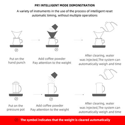 Bilancia Elettronica Digitale da Cucina Touch Screen con Precisione di 0,1g e Ricarica USB