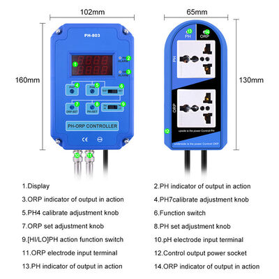 Controller pH ORP digitale 2 in 1 con elettrodi BNC sostituibili e uscita relè di alimentazione 110V/220V per acquari, idroponica, piscine, spa