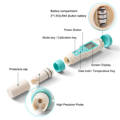 Tester di Qualità dell'Acqua 7 in 1 con Sonda Staccabile per Misurazioni di Alta Precisione 0.01pH