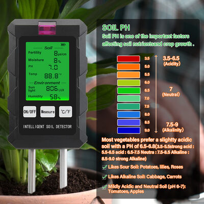 YiERYi 6-IN-1 Detettore di suolo 3.5-9pH/0-99% umidità/0-3000μs/cm Fertilità 90° schermo rotabile