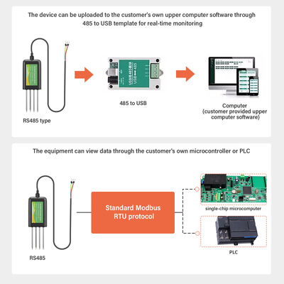 RS485 Sensore multiparametro del suolo 8 in 1 EC pH NPK Temp Detezione dell'umidità Agricoltura Impianti serra