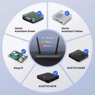 YIERYI Zigbee 3.0 PoE Dongle Gateway Hub per Home Assistant Zigbee2 MQTT ESP32+CC2652P Dual 5dBi Antenna Tipo-C/PoE Alimentato