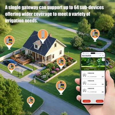 Timer per Irrigazione Intelligente YIERYI Dual-Zone RF con Gateway Sub-GHz