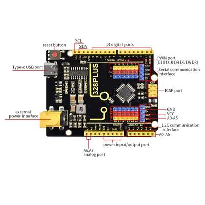 Kit di irrigazione automatico fai da te Compatibile con Arduino per concorsi di creatori