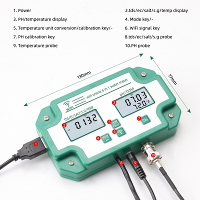 Tuya WiFi Data Logger per TDS EC PH Salinità GS e Monitoraggio della Temperatura Livelli ad Alta Sensibilità